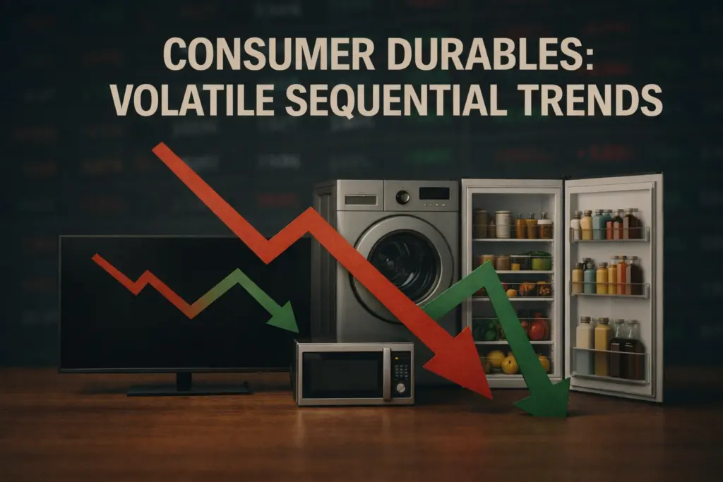 Consumer Durables Volatile Sequential Trends